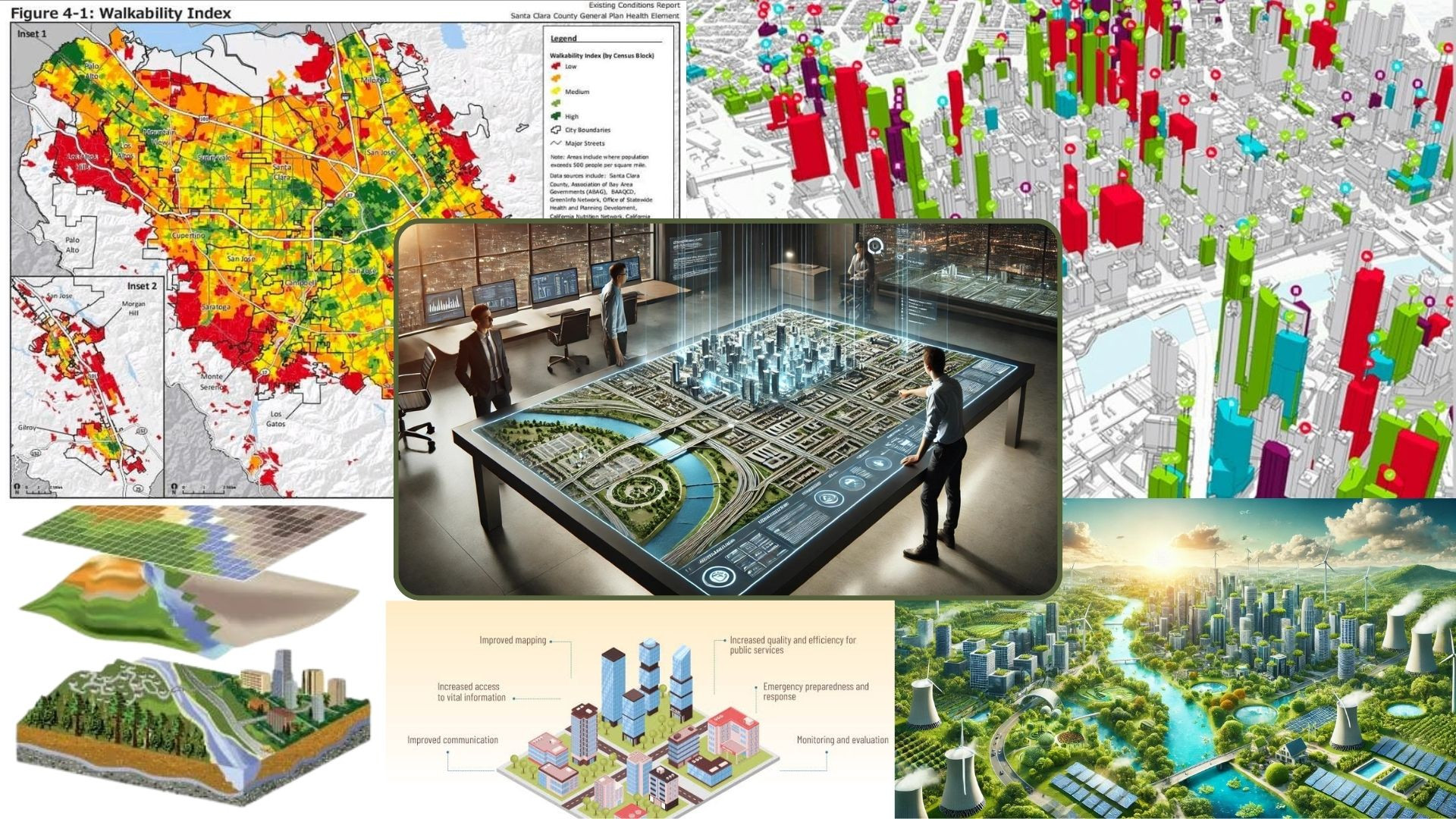 GIS in Urban Planning